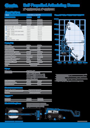 Nacele cu braț articulat pe roți Genie Z-60 DC