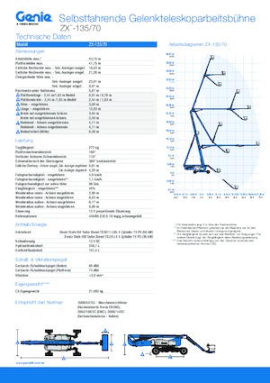 Nacele cu braț articulat pe roți Genie ZX-135/70
