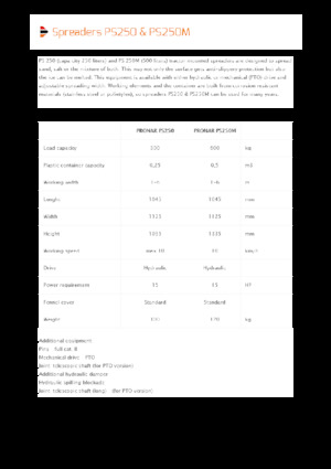 Atașamente pentru dispozitivele de împrăștiere Pronar PS 250