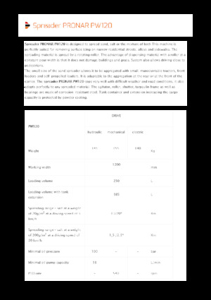 Atașamente pentru dispozitivele de împrăștiere Pronar PW 120