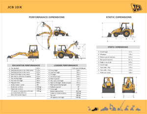 Buldoexcavatoare JCB 2 DX
