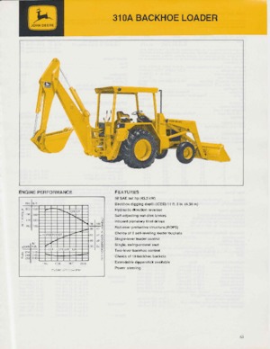 Buldoexcavatoare John Deere Construction 310 A