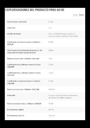 Buldoexcavatoare Caterpillar 420 XE