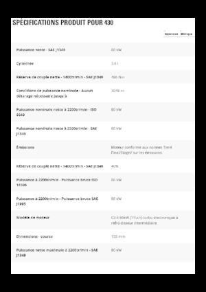 Buldoexcavatoare Caterpillar 430