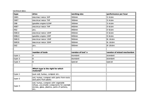 Tocătoare de lemn Berkili 30 E 5-1