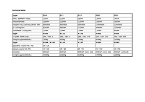 Tocătoare de lemn Berkili B 10 D