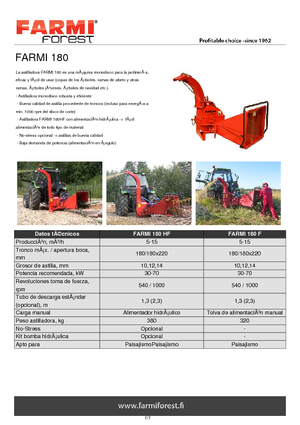 Tocătoare de lemn Farmi CH 180 HF