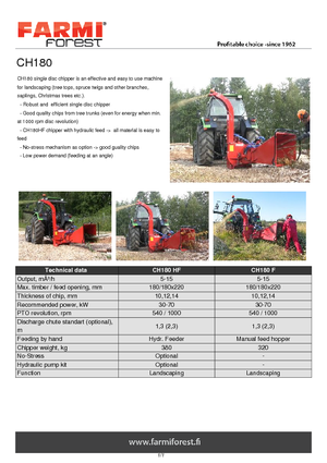 Tocătoare de lemn Farmi CH 180 HF