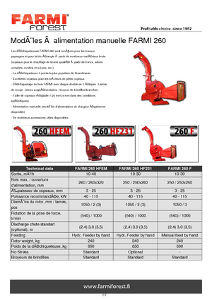 Tocătoare de lemn Farmi CH 260 HF 231