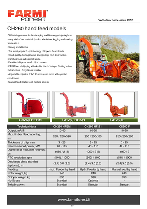 Tocătoare de lemn Farmi CH 260 HFC