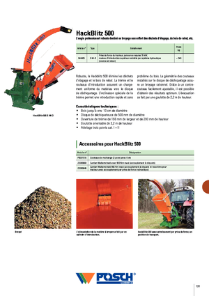 Tocătoare de lemn Posch HackBlitz 500/100 Z-W-D