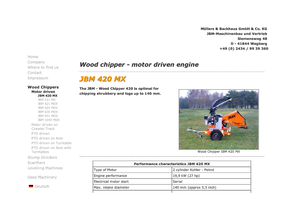 Tocătoare de lemn JBM JBM 420 MX 27