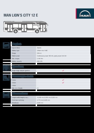 Autobuze urbane MAN Lion’s City 12 E