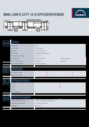 Autobuze urbane MAN Lion’s City 12 G