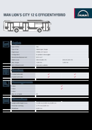 Autobuze urbane MAN Lion’s City 12 G