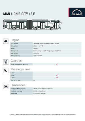 Autobuze urbane MAN Lion’s City 18 E