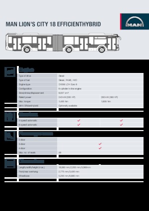 Autobuze urbane MAN Lion’s City 18
