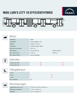 Autobuze urbane MAN Lion’s City 19