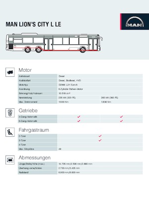 Autobuze urbane MAN Lion’s City L LE