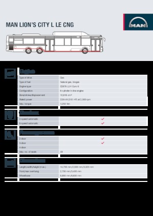 Autobuze urbane MAN Lion’s City L LE