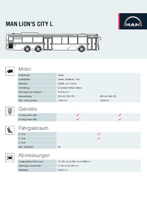 Autobuze urbane MAN Lion’s City L