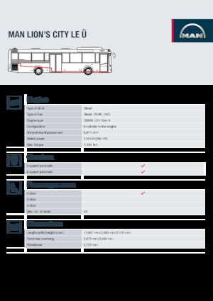 Autobuze urbane MAN Lion’s City LE Ü