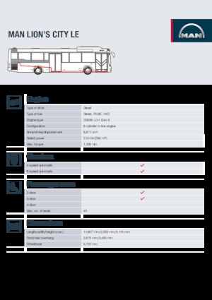 Autobuze urbane MAN Lion’s City LE