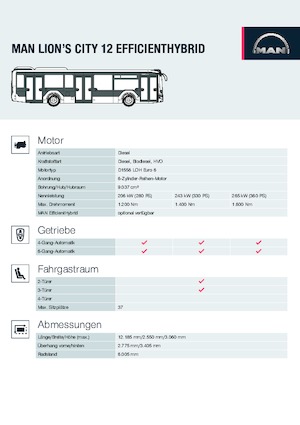 Autobuze urbane MAN Lion's City 12