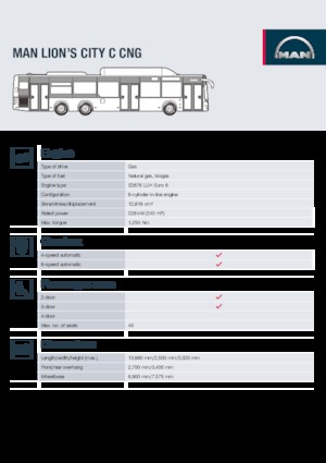 Autobuze urbane MAN Lion's City C