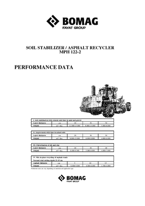 Reciclatoare rutiere la rece Bomag MPH 122-2