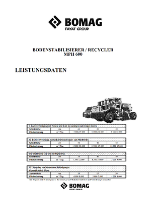 Reciclatoare rutiere la rece Bomag MPH 600