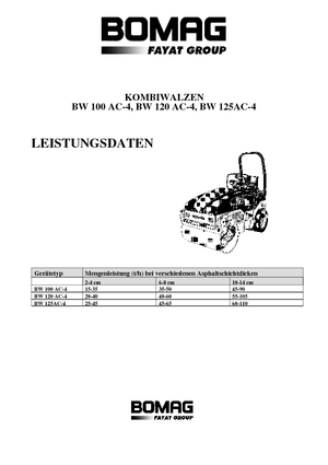 Cilindri compactori în tandem Bomag BW 100 AC-4