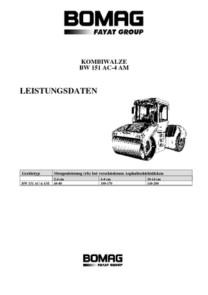 Cilindri compactori în tandem Bomag BW 151 AC-4 AM