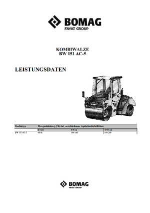 Cilindri compactori în tandem Bomag BW 151 AC-5