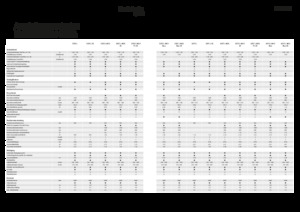 Combine agricole Fendt 6275 L-MCS 