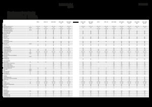 Combine agricole Fendt 6275 L-MCS 