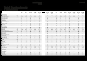 Combine agricole Fendt 6275 L-MCS 