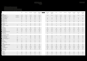 Combine agricole Fendt 6275 L-MCS 