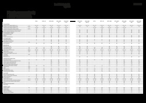 Combine agricole Fendt 6275 L-MCS 