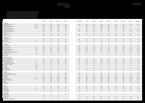 Combine agricole Fendt 5275 C 