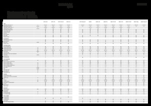 Combine agricole Fendt 5275 C 