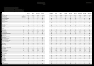 Combine agricole Fendt 5275 C 