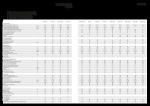 Combine agricole Fendt 5275 C 