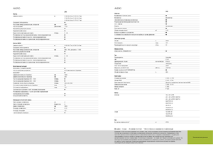 Combine agricole Claas Avero 240