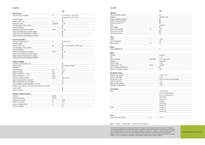 Combine agricole Claas Avero 240
