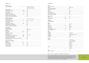 Combine agricole Claas Avero 240