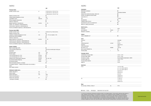 Combine agricole Claas Avero 240