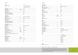 Combine agricole Claas Avero 240