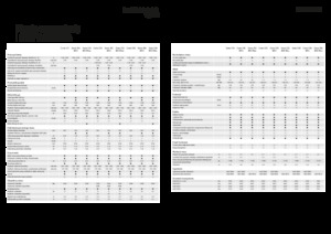Combine agricole Fendt Corus 526 MCS 
