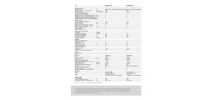 Combine agricole Claas Dominator 130